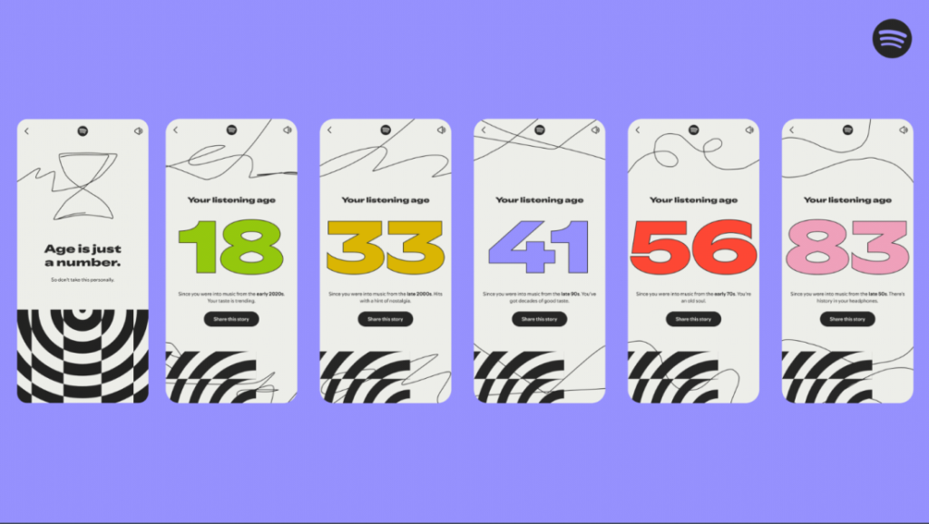 What's Going On Here? Nostalgia-wave: How Gen X Music Became Gen Z's New Obsession 1 Gen X Music